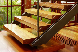 Wood - Finishes